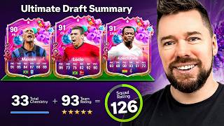 126 FUT Draft Challenge #53