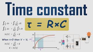 RC Time Constant Explained | What It Is and How to Derive It