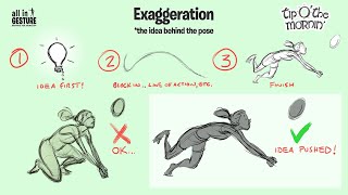 Drawing Tip - Exaggeration of Idea