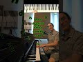 Rhythm: Upgrade Your Understanding With This Challenge (Level: Polyrhythm)