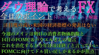 【12月12日】ダウ理論で考えるFX【FX予想】