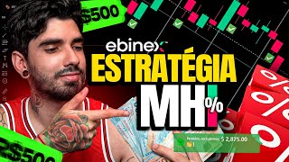 Estratégia MHI na Ebinex funciona? Testei e veja o resultado!