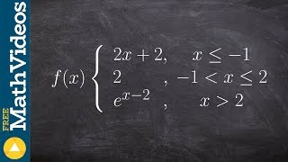 How to Graph a Piecewise Function With Three Equations