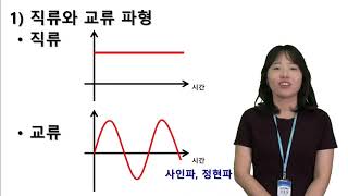 대양전자통신고등학교 - 서효정 선생님 5강의 - 직류와 교류