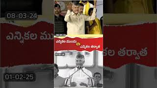 ఎన్నికల ముందు సంపద సృష్టించి సూపర్-6 పథకాల రూపంలో ప్రజలకి పంచుతానన్న చంద్రబాబు