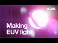 Inside the machine: How a High NA system generates EUV light | ASML