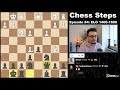 chess steps 4 1400 1600