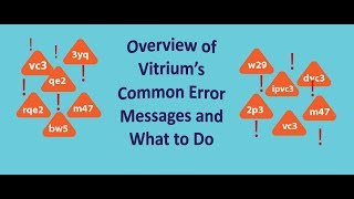 Vitrium University: Overview of Vitrium’s Common Error Messages and What to Do