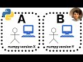 What is a Virtual Environment in Python?