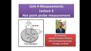 Hot point probe measurement in semiconductors I Dr.A.NichelsonI NEC I Physics