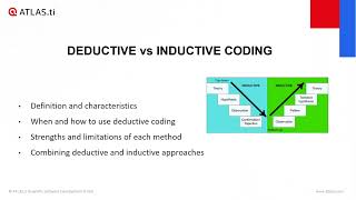 Postgraduate Research Training Workshop - Coding in Atlas ti Inductive v Deductive