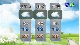 東北風漸減弱 白天溫度略升