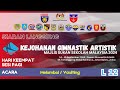 KEJOHANAN SUKAN GIMNASTIK ARTISTIK MSSM 2024 (VAULT L12)