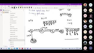 32.Turing machine (Part-2)