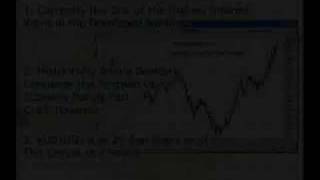 130. A Trader's Introduction to the Australian Dollar