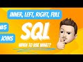 🔗 Demystifying SQL JOINS: Your Ultimate Guide to Mastering Join Operations! 📊