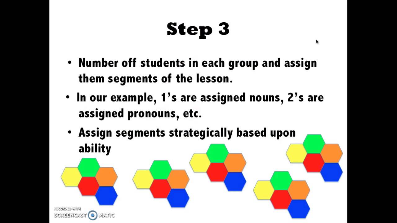 Jigsaw Method Explained Infoupdate Org