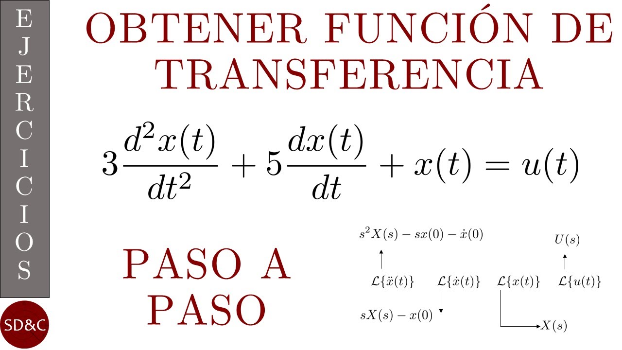 1 Obtener Función De Transferencia | Ejercicio Paso A Paso - YouTube