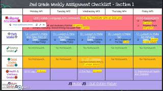 Checking Student Grades