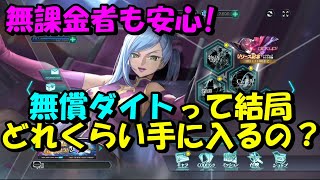 [ギアジェネ]無償ダイトいっぱい手に入っちゃう!?無課金者も非リセマラ勢も安心!![コードギアスジェネシックレコード][Genesic Re;CODE]