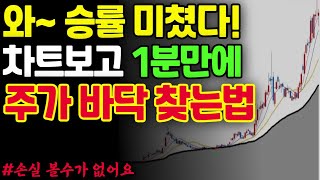 내 인생을 바꿔준 'BOL 매매법' 비밀공개! (쓸데없는 매매법 다 버리세요)