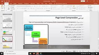 Data Compression sql server