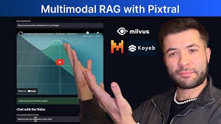 Multimodal RAG with Pixtral and Milvus