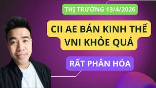 Chứng khoán hôm nay | Nhận định thị trường : VIC VHM vẫn tiếp tục dẫn dắt thị trường