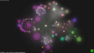GtkRadiant Gource Visualisation
