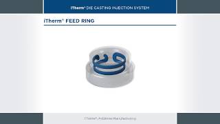 HTS IC iTherm®