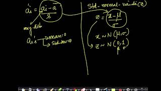 Data preprocessing: Column standardization-Dimensionality reduction Lecture 7@ Applied AI Course