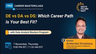 Data Engineer vs Data Scientist vs Data Analyst | Which Career Is Best for You | Simplilearn