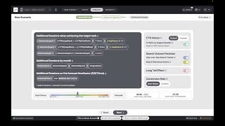 SEOmonitor - Understand the Forecast algorithm