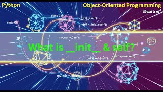 What is __init__ and self in Python Classes? | OOP Basics Explained | Telugu