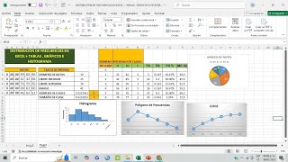 TABLA DE DISTRIBUCIÓN DE FRECUENCIAS EN EXCEL + TABLAS , GRÁFICOS E HISTOGRAMA