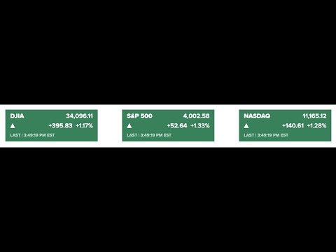 Rally Bolsa CRASH NVDA! | GANANCIAS DG AEO BBY LULU ULTA DELL ADSK