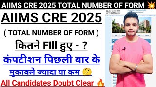 AIIMS CRE 2025 TOTAL NUMBER OF FORM कितने गए 🤔 COMPITITION पिछली बार के मुकाबले ज्यादा या कम 🤔 ||