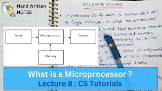 Lec 08 - What is Microprocessor ? Block Diagram, Evolution and Working