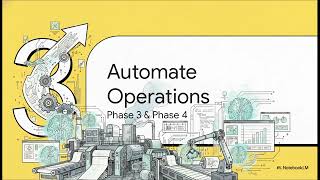 AI-Powered Paper Mill ERP | Predict, Detect & Automate with Papyrus BPApp AI Engine