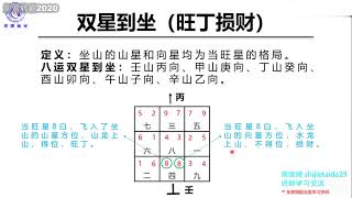 20 玄空风水四大局（双星到坐）