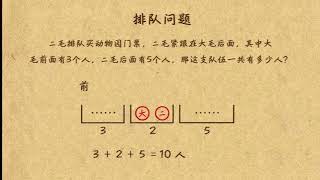 乐乐课堂小学数学二年级第37课：求排队总数 无重叠