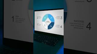 212 You won't believe how easily you can design this amazing PowerPoint presentation #powerpoint