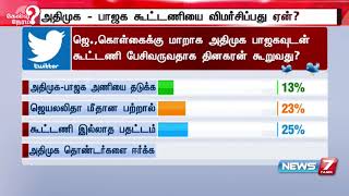 ஜெயலலிதா கொள்கைக்கு மாறாக அதிமுக பாஜகவுடன் கூட்டணி பேசிவருவதாக டிடிவி தினகரன் கூறுவது?