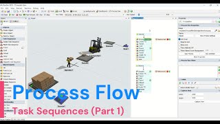 How To Use Task Sequences In Flexsim Process Flow | Load Unload Flexsim Simulation Tutorial | Part 1