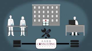 AABB: Consulting Services Annual Meeting