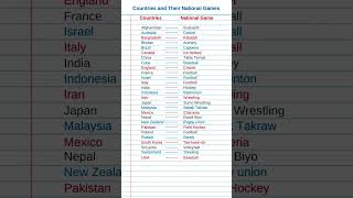 Countries and Their National Games in English | National Sports of the Countries #shorts