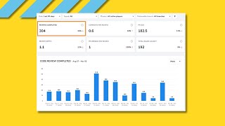 DevStats Code Review Metrics Explained