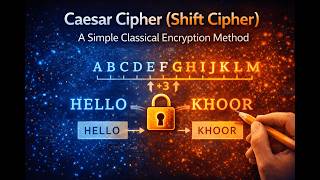 Caesar Cipher (Shift Cipher) | A Simple Classical Encryption Method
