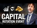 The Relationship Between Gold and Recessions - The Signs Are There