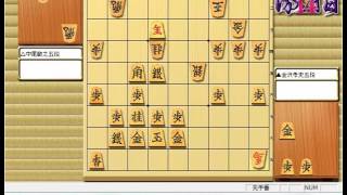 将棋 棋譜並べ ▲金沢孝史五段vs △中尾敏之五段 第３期叡王戦段位別予選五段戦 「技巧２」の棋譜解析 No.46